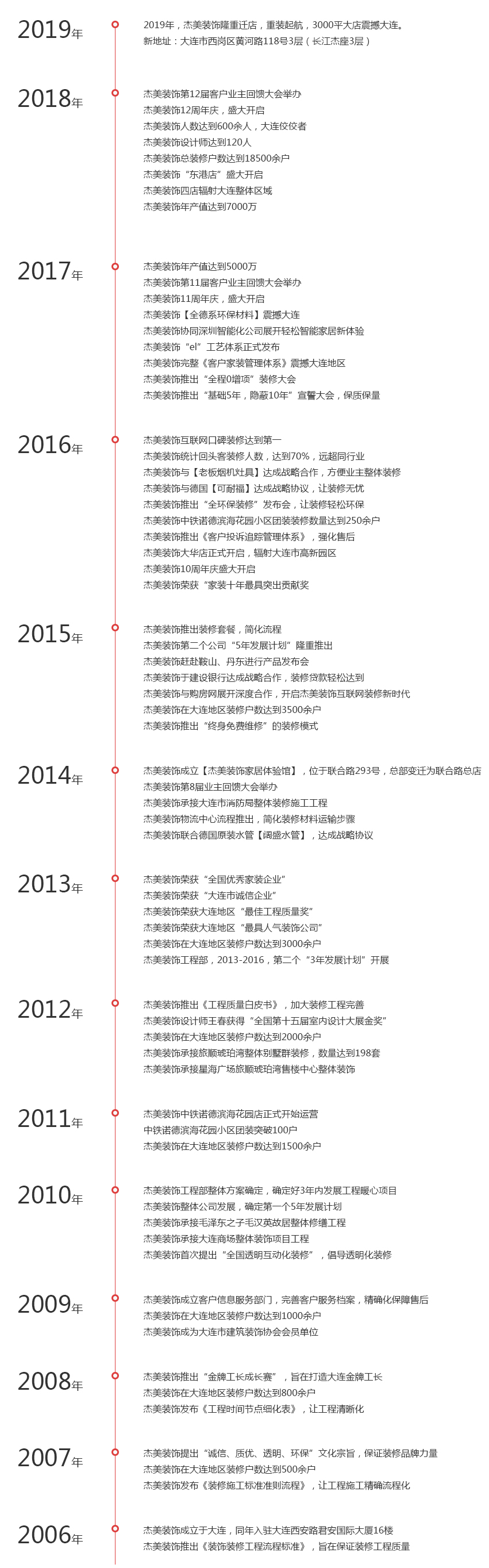 1616646150576438.jpg 55.jpg