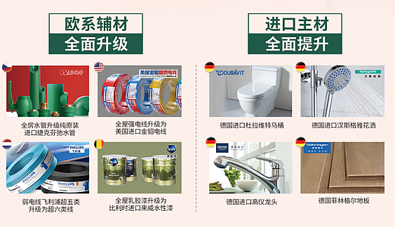 歐系輔材全面大升級 歐系輔材全面大升級