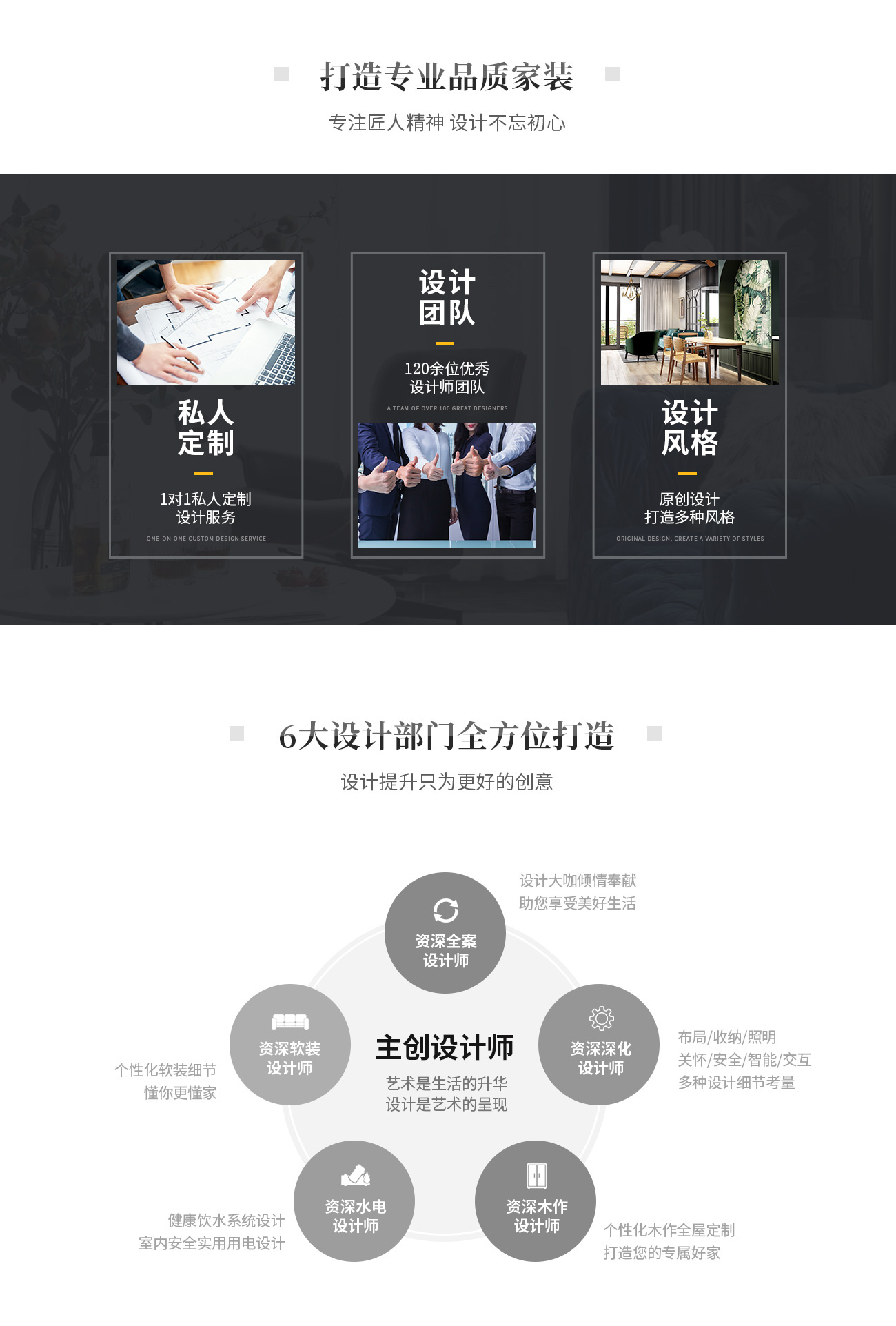 杰美裝飾設(shè)計(jì)優(yōu)勢(shì) 杰美裝飾設(shè)計(jì)優(yōu)勢(shì)