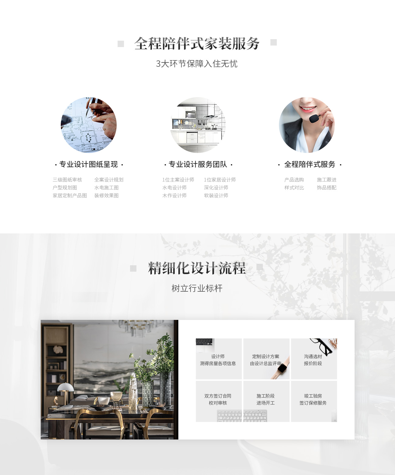 杰美裝飾設(shè)計(jì)優(yōu)勢(shì) 杰美裝飾設(shè)計(jì)優(yōu)勢(shì)